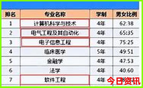 避暑山庄游览路线