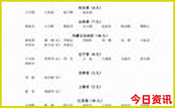 太行一号公路自驾游详细路线